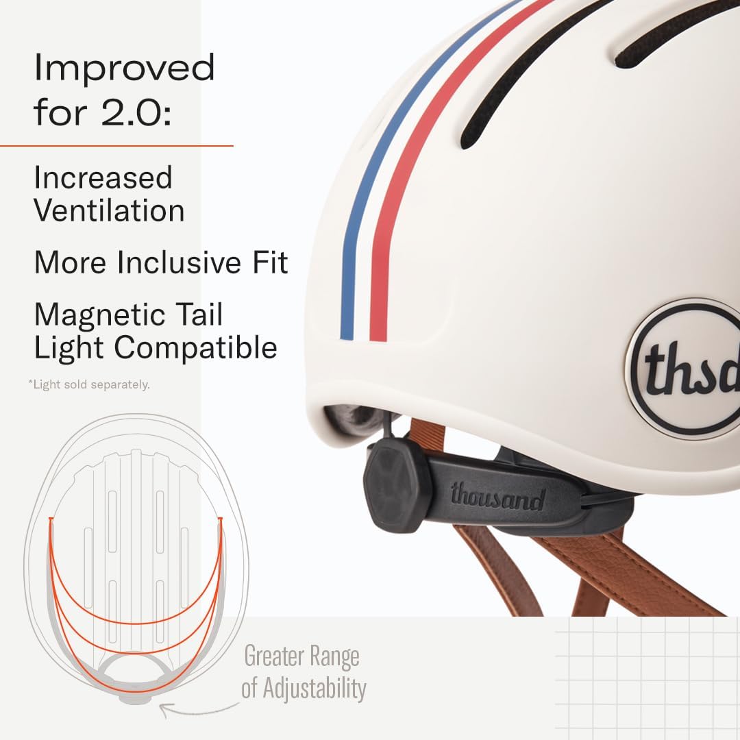 Thousand Adult Bike Helmet