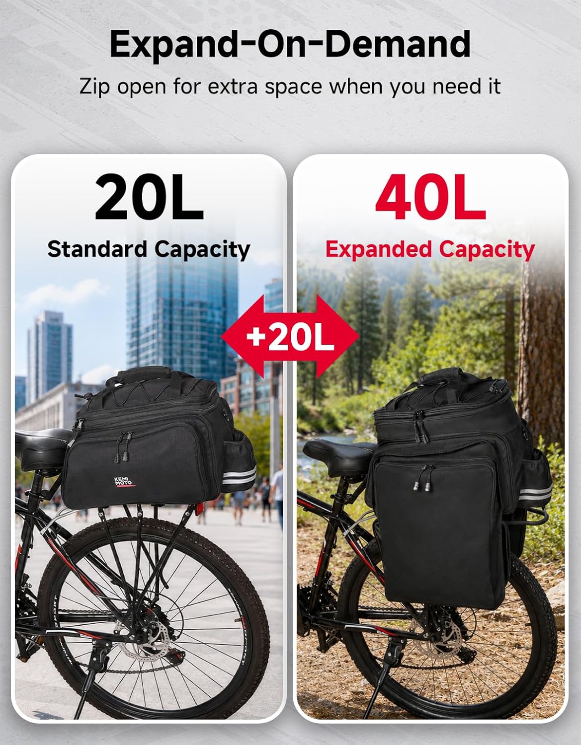 KEMIMOTO Bike Rack Pannier Bag
