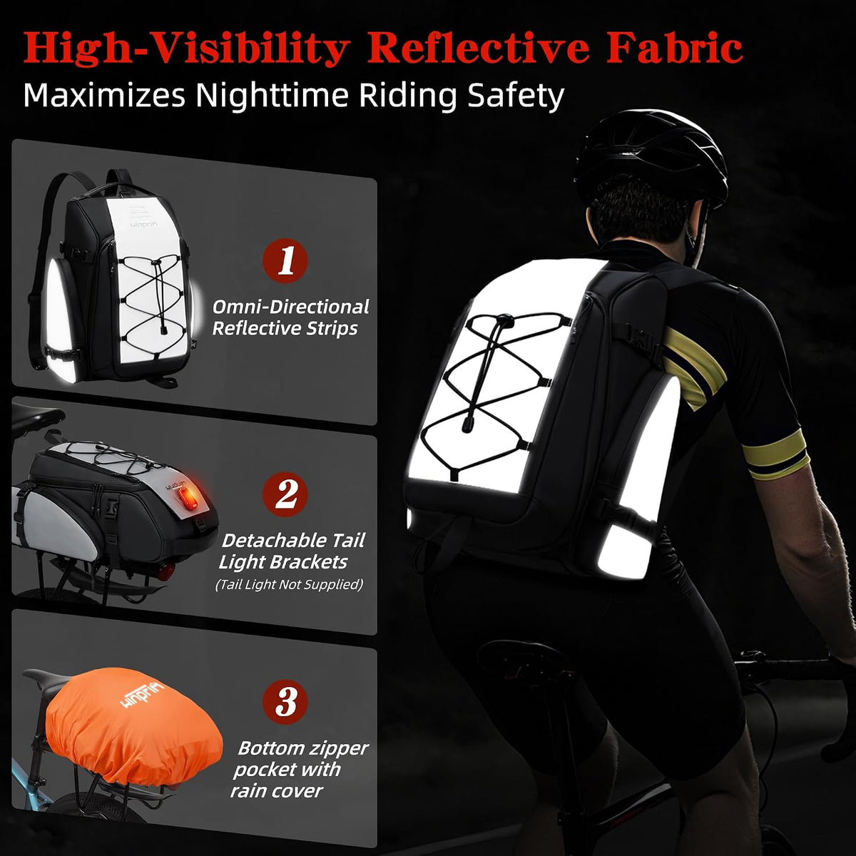 WINPRIM Bike Rack Bag 19L