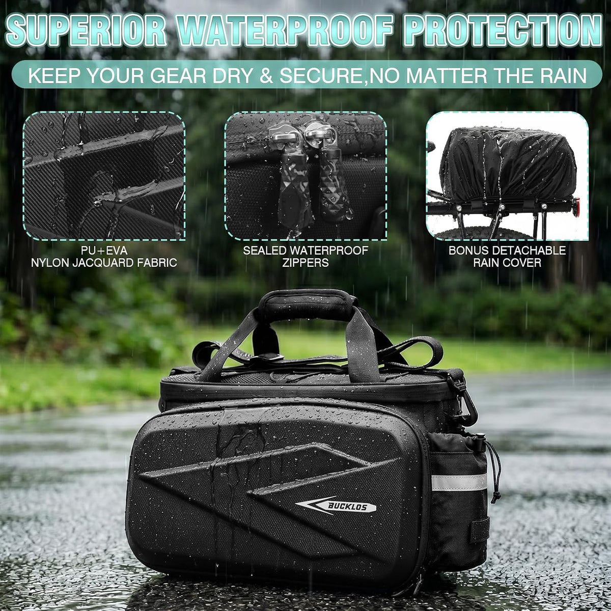 BUCKLOS Bike Rack Bag
