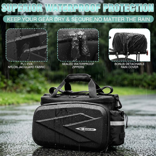 BUCKLOS Bike Rack Bag